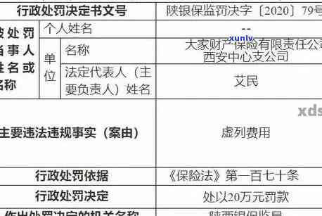 长沙装修逾期罚款-长沙装修逾期罚款多少