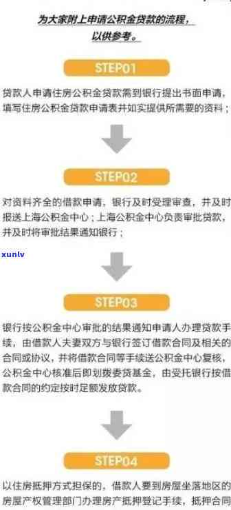 上海个税逾期缴费会怎么样，警惕！上海个税逾期缴费可能带来的结果