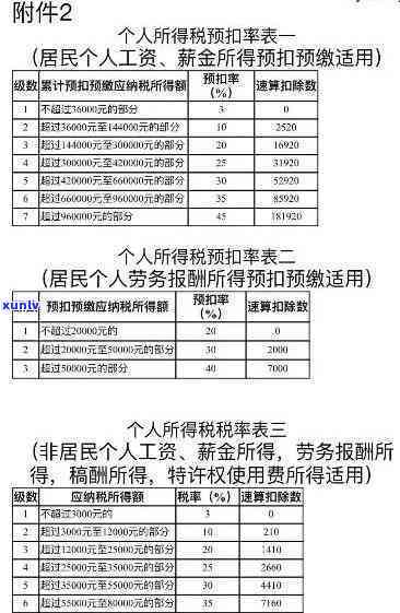 上海个税逾期缴费-上海个税逾期缴费怎么办