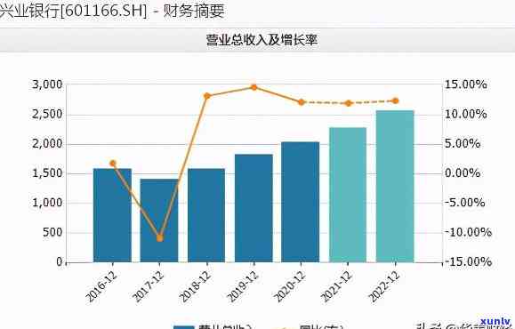 兴业太阳能几号发工资？员工关心的疑问解答