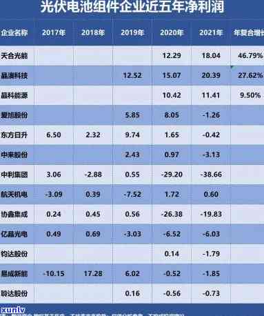 兴业太阳能几号发工资？员工关心的疑问解答