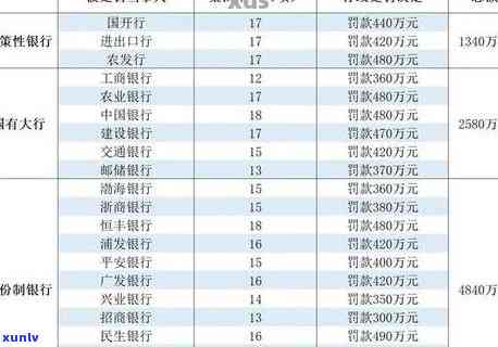 光大银行逾期三个月是否移交法律程序，光大银行逾期三个月：是否会启动法律程序？