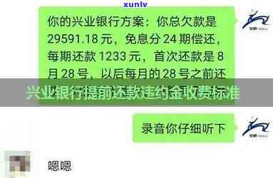 兴业应急金没还，忘记还款？警惕兴业银行的'应急金'逾期结果！