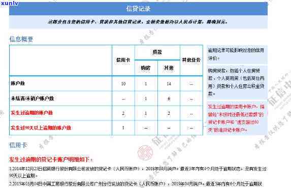 逾期光大面签-逾期光大面签有影响吗