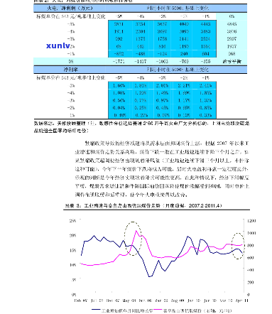 湖北省桥茶价格，【湖北省桥茶价格】2023年最新报价表，品质茶叶产区行情分析