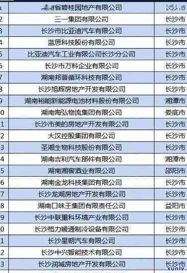 长沙国税逾期申报-国税逾期申报怎么办