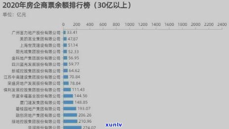 解决光商票兑付逾期疑问，怎样解决？