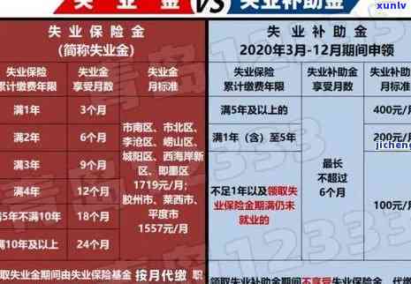 光大违约金可以申请撤销几次，光大违约金撤销次数限制：你有几次机会？