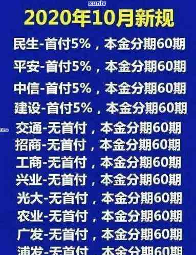 中信银行本金逾期三万,起诉后会拍卖房产吗，中信银行本金逾期三万，是不是会被法院拍卖房产？