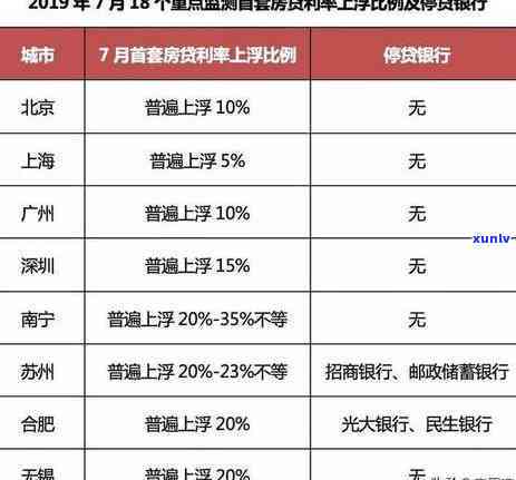 光大银行停贷逾期-光大银行停贷逾期怎么办