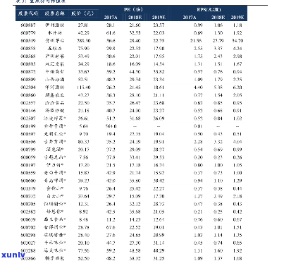 今年银子最新价格表-今年银子最新价格表图片