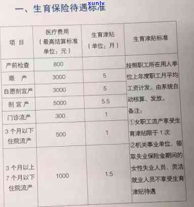 光大逾期多久可协商分期？全额还款期限及可能被起诉的风险