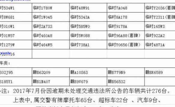 长沙年检需要逾期-长沙年检需要逾期吗现在