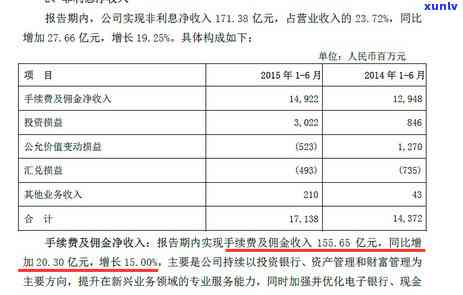 中信银行逾期3个月，能办分期还款吗？安全性怎样？