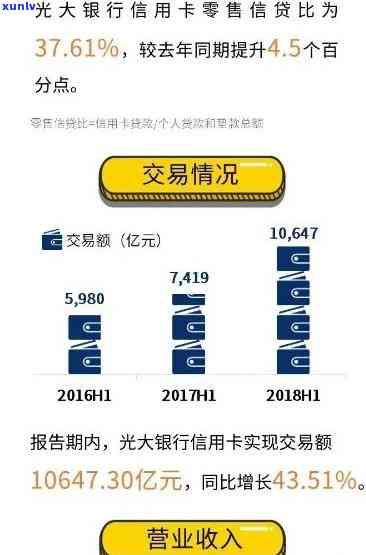 光大银行不小心逾期一周：解决办法与作用解析