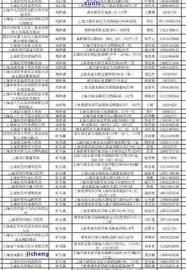 上海浦东最新逾期-上海浦东最新逾期案件