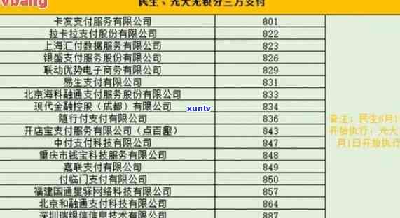 光大逾期一万起诉-光大欠1万逾期半年