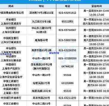 上海翼勋欠款查询及    、公司信息全掌握