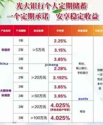 信用卡逾期金额十万以上-信用卡逾期金额十万以上怎么办