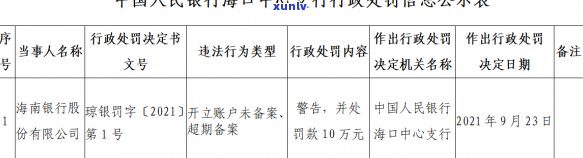 长沙银行可以逾期-长沙银行可以逾期还款吗