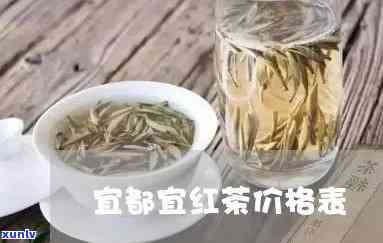 宜红工夫茶上品价格-宜红工夫茶价格表