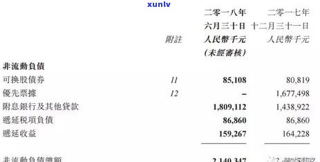 兴业消费逾期三天会怎么样，逾期三天会产生哪些作用？——兴业消费贷款违约结果解析