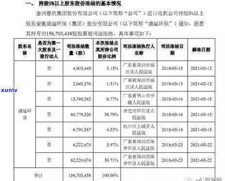 兴业消费逾期三天会怎么样，逾期三天会产生哪些作用？——兴业消费贷款违约结果解析