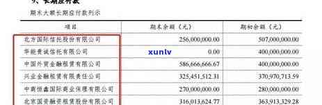 兴业消费逾期三天会怎么样，逾期三天会产生哪些作用？——兴业消费贷款违约结果解析