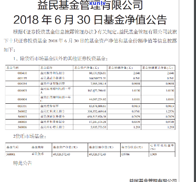 上海铭基金逾期-上海铭基金逾期怎么办