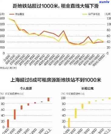 上海铭基金逾期-上海铭基金逾期怎么办