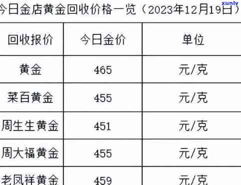 肇庆普洱茶渠道招商部：联系方式、招商政策及常见问题解答