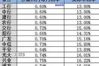 肇庆普洱茶渠道招商部：联系方式、招商政策及常见问题解答