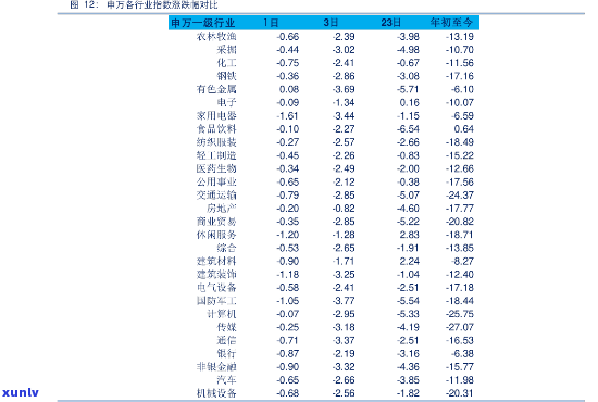 橙子价格表今日价格-橙子价格表今日价格查询