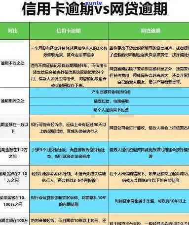 上海外汇申报逾期怎么办，解决上海外汇申报逾期疑问的步骤和建议