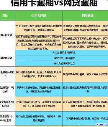 上海外汇申报逾期处罚规定及最新政策解析