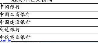 上海外汇申报逾期-上海外汇申报逾期怎么办