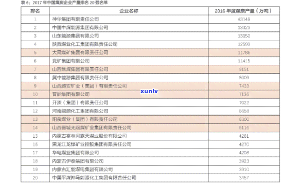 今日佛手购买购价格表-今日佛手购买购价格表最新