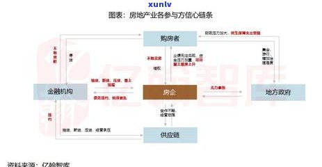 民生银行逾期四天-民生银行逾期四天一定要全额还款吗