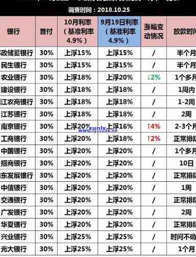 光大银行逾期四天已还清，是否会继续处理？影响及后续利息吗？