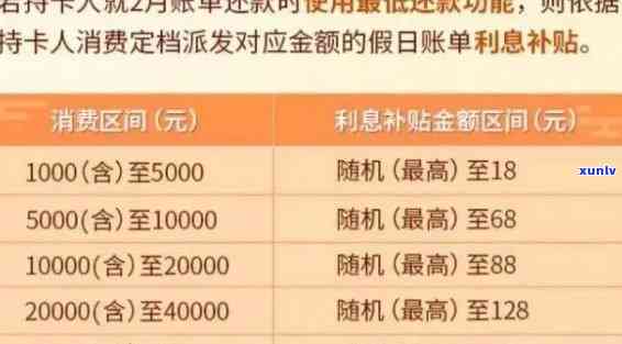 平安贷款逾期两年了可以协调还本金吗，平安贷款逾期两年，能否协商只还本金？