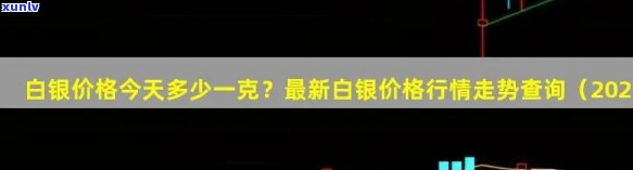 信用卡逾期半年，3000额度还款金额及影响全面解析