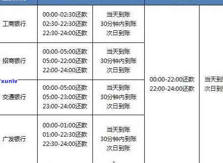 光大银行利息逾期-光大银行利息逾期怎么算