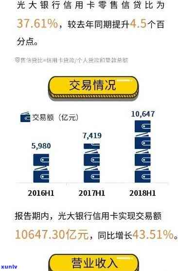 光大银行逾期六毛-光大银行逾期六毛利息