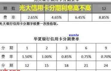 光大银行逾期六毛-光大银行逾期六毛利息