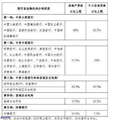 长沙银行分期  ，长沙银行分期服务：联系  及办理流程详解