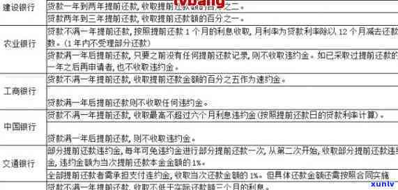 怎样计算长沙银行分期还款利息？详细步骤及公式解析