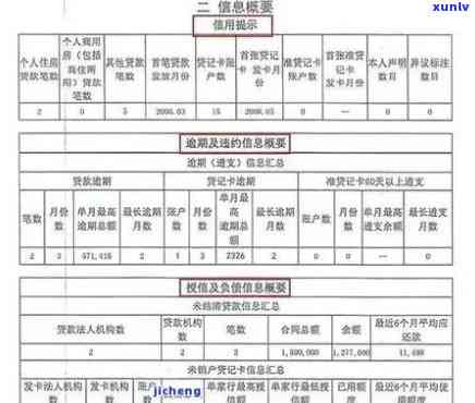 长沙银行逾期5天才还有疑问没，逾期5天？别担心，长沙银行帮你解决疑问！