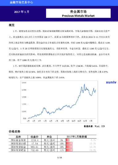 翡翠马鞍戒指的拍卖记录，翡翠马鞍戒指：一场引人入胜的拍卖盛事