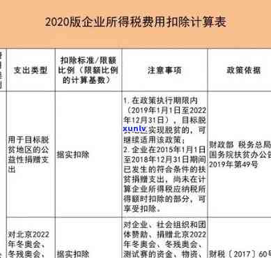 长沙公司逾期纳税-长沙公司逾期纳税怎么办