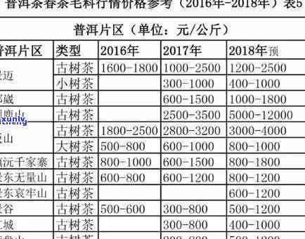 利群翡翠手镯-利群翡翠手镯图片